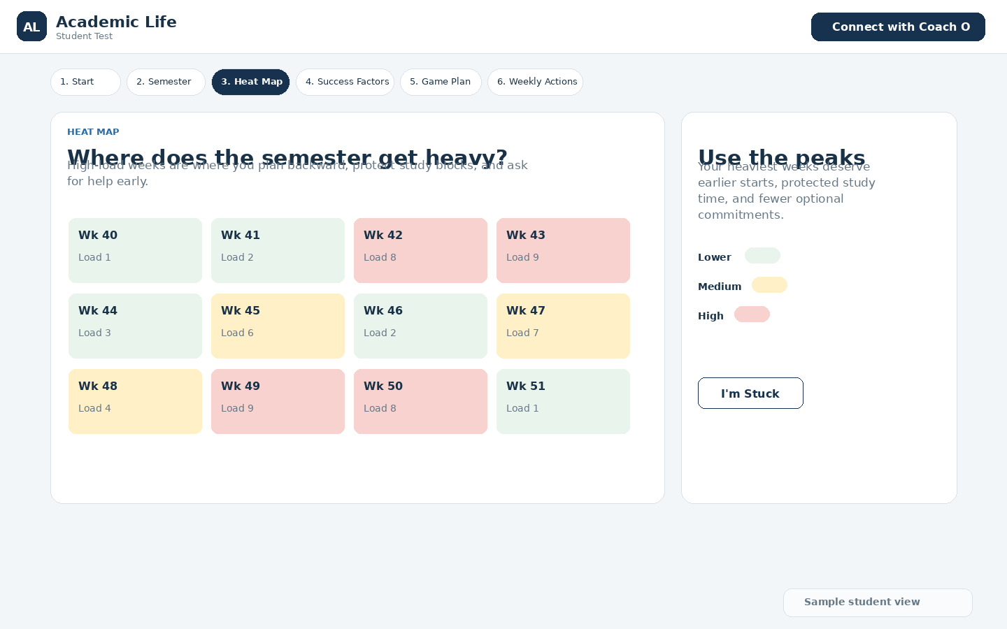 Workload heat map — Semester Success Planner